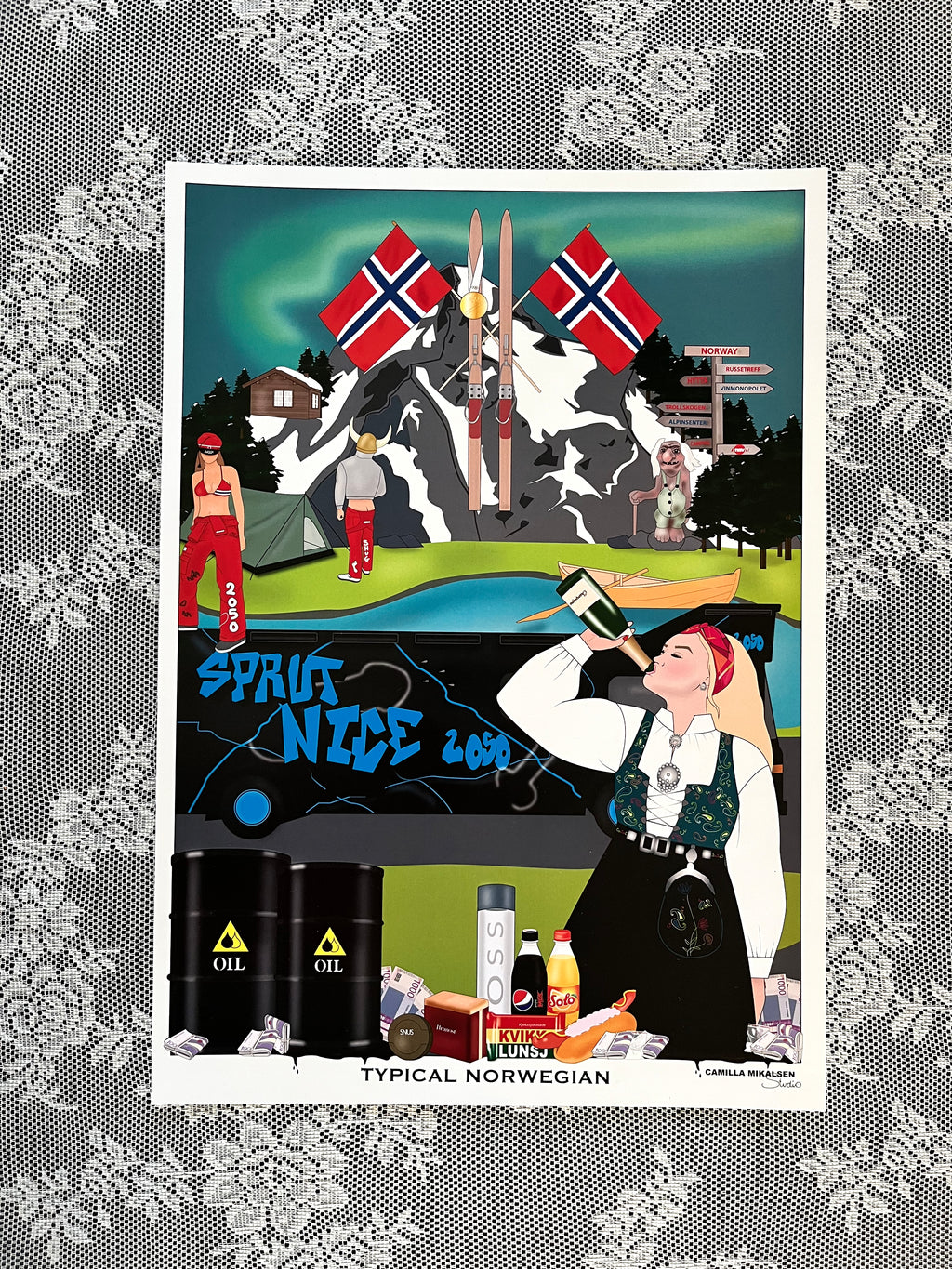 The Typical Norwegian Poster