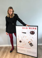 The Red Wine Poster