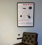 The Red Wine Poster