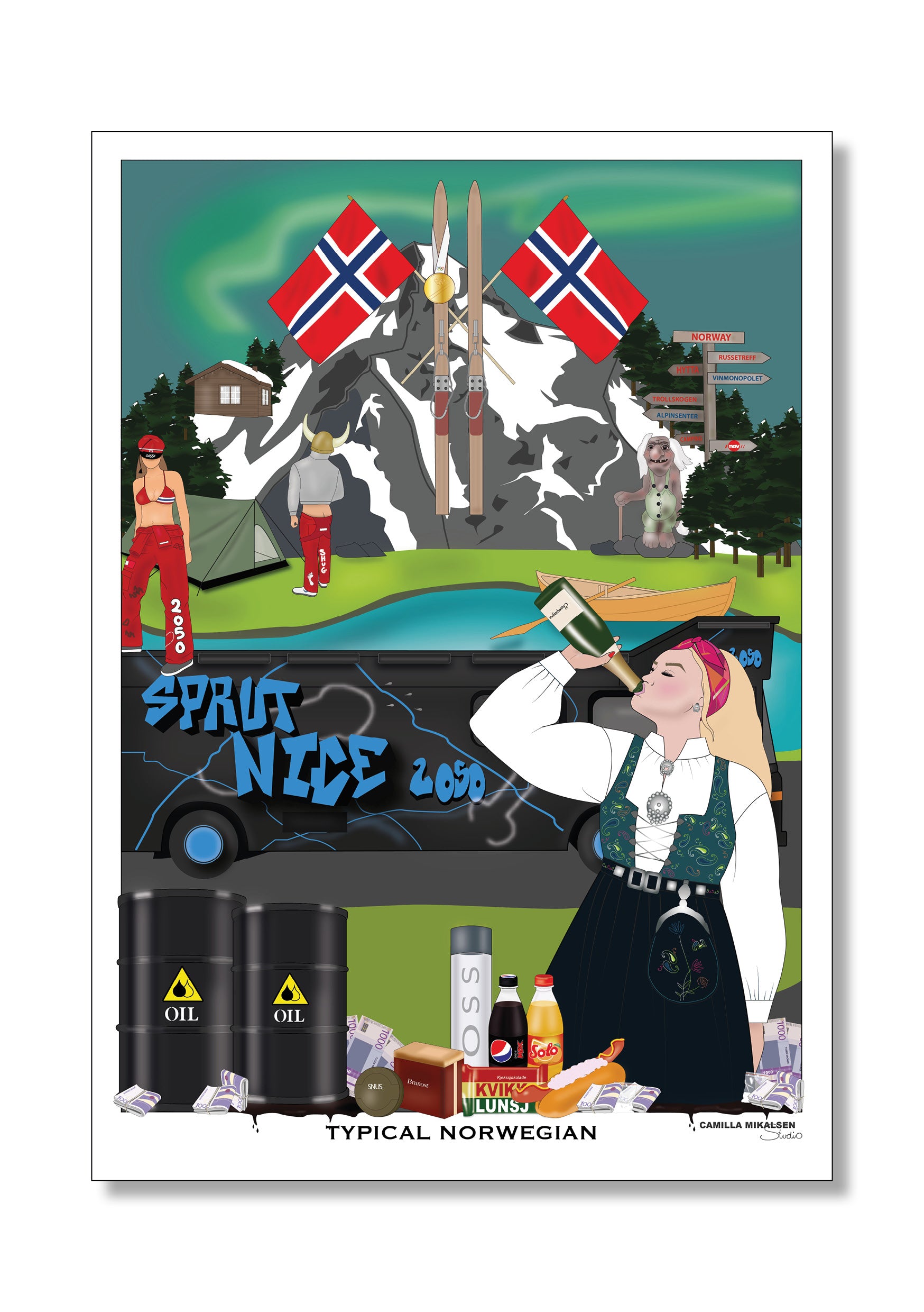The Typical Norwegian Poster