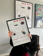 The Red Wine Poster
